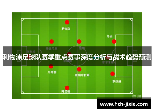 利物浦足球队赛季重点赛事深度分析与战术趋势预测